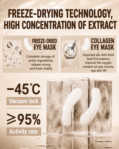 Eye Revival™ kit - Freeze-Dried Collagen Under Eye Treatment x 4