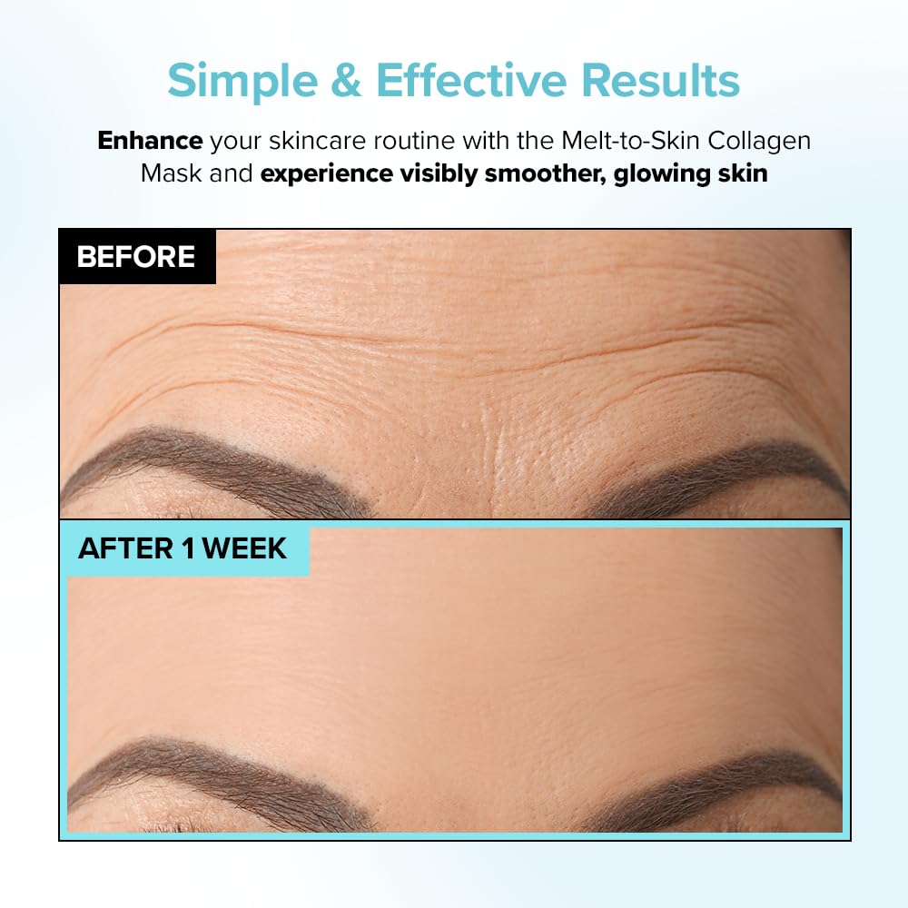 DermaSilk™ Soluble Collagen Lifting Anti-aging Film for Face (Pack of 3)