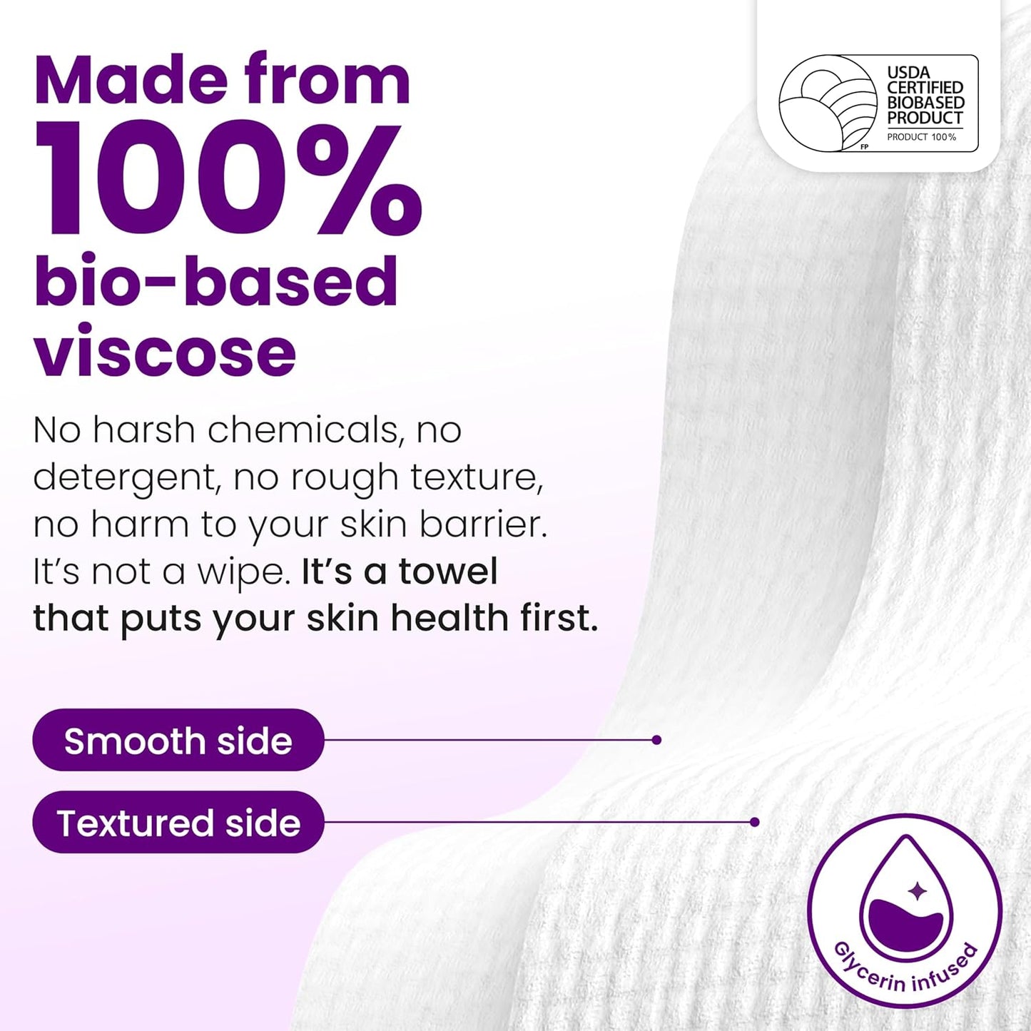 Clean towels - Hypoallergenic Alovera infused 100% biodegradable Cotton towels