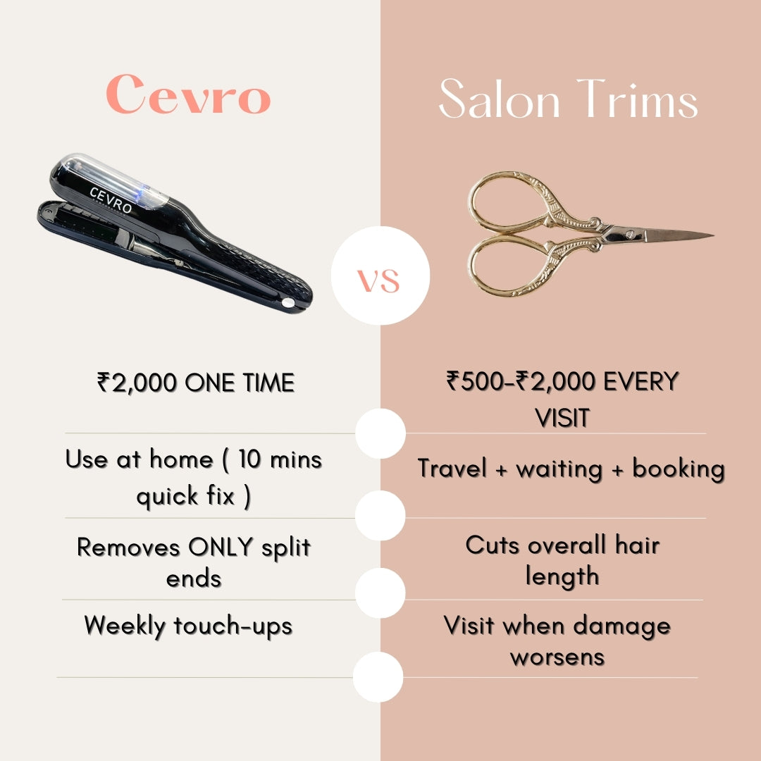 SilqueTrim - Rechargeable Split End Trimmer