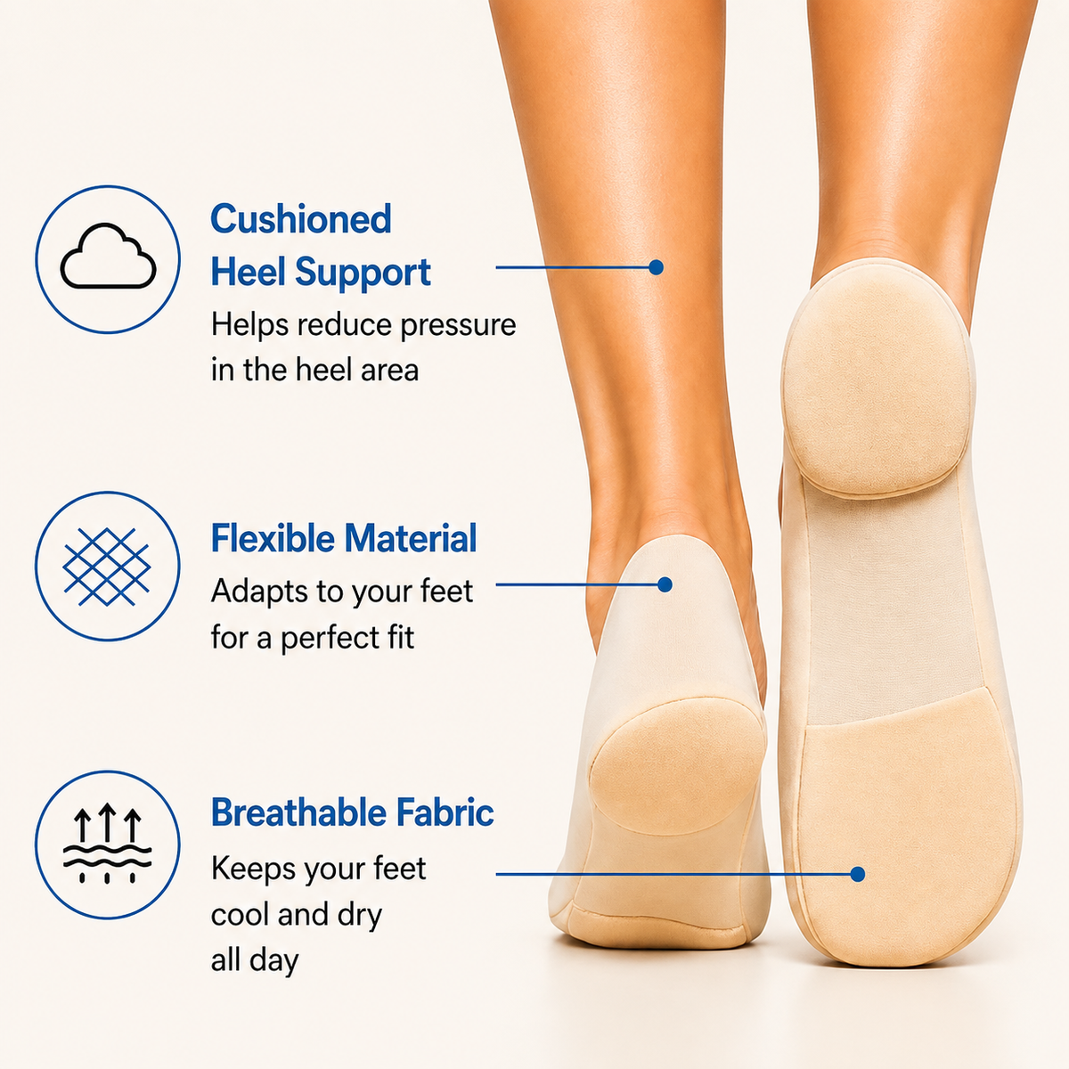 Cevro™ FootRelief Socks