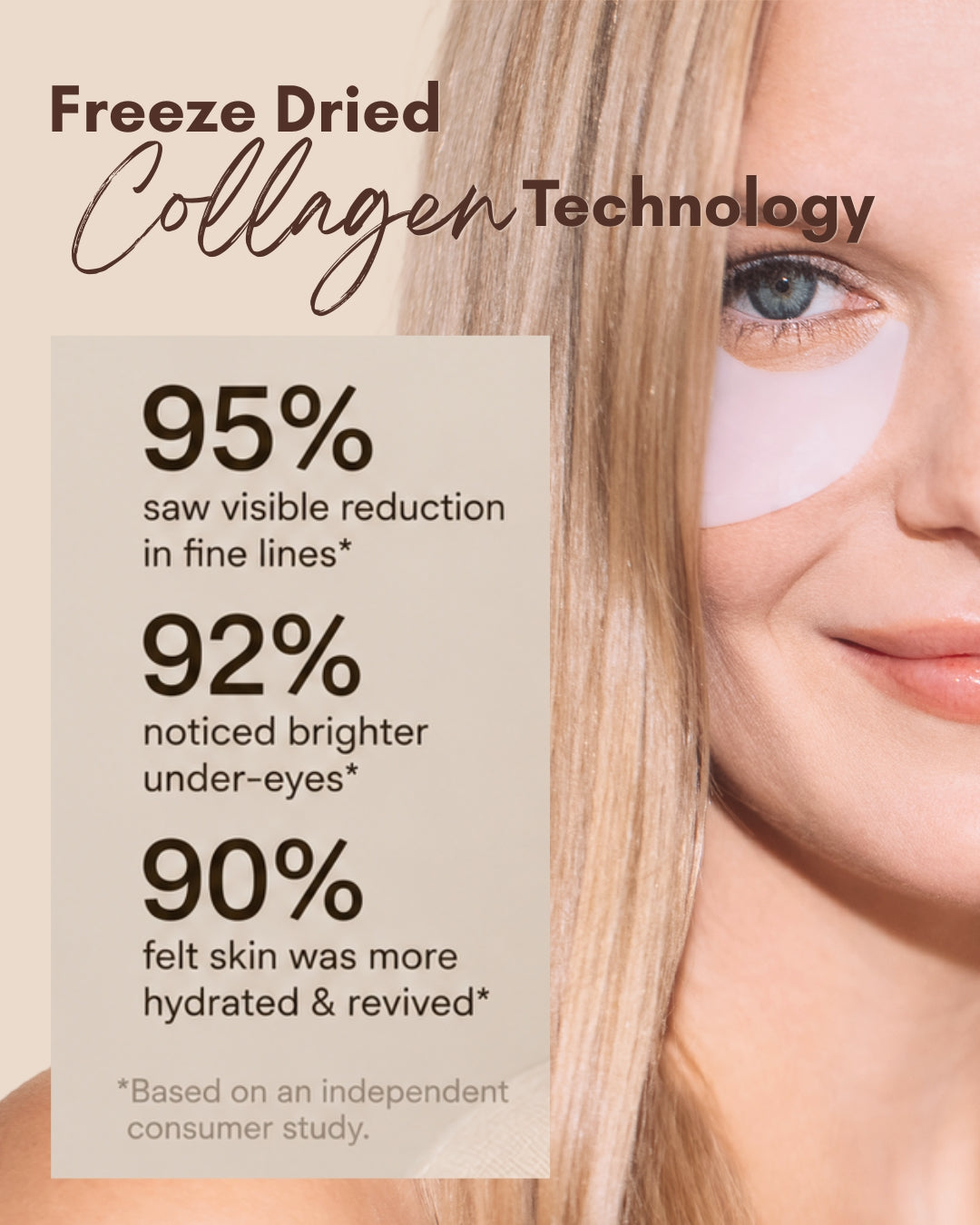 Eye Revival™ kit - Freeze-Dried Collagen Under Eye Treatment x 4