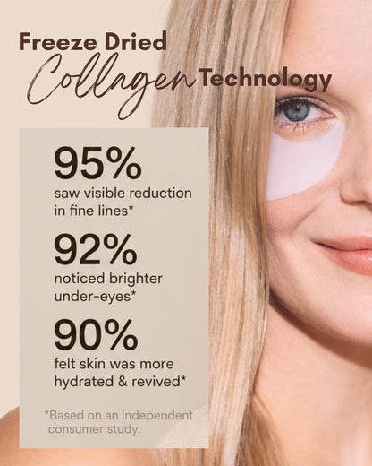 Eye Revival™ kit - Freeze-Dried Collagen Under Eye Treatment x 4