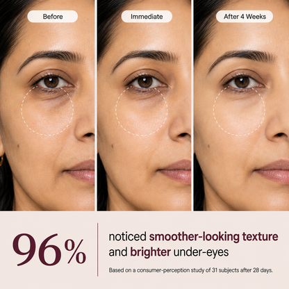 Cevro™ Tinted Calcium Eye Cream