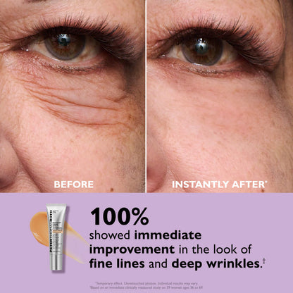 SilkLift Eye™ Instant Firm Eye Tightener
